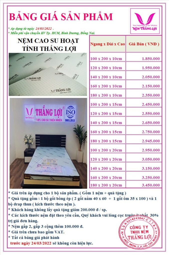 Review: Nệm Cao Su Nào Tốt Nhất Hiện Nay?