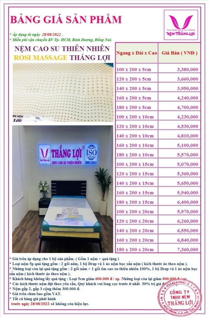 Review: Nệm Cao Su Nào Tốt Nhất Hiện Nay?