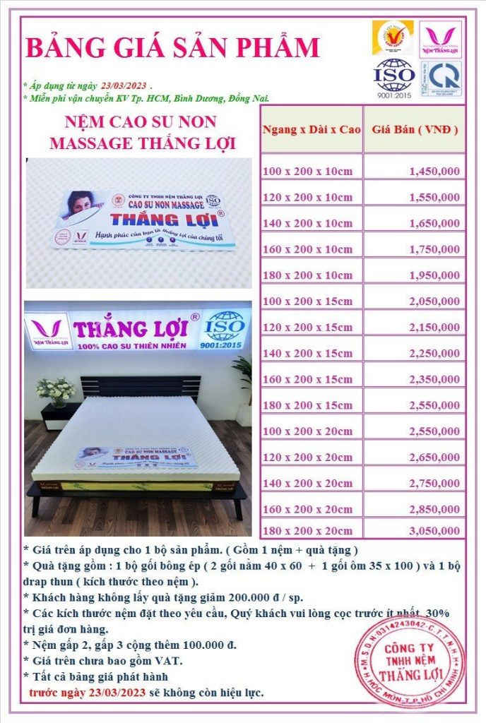 Review: Nệm Cao Su Nào Tốt Nhất Hiện Nay?