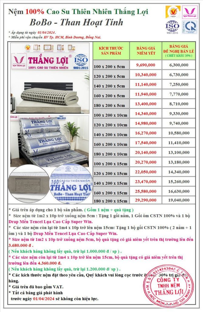 Review: Nệm Cao Su Nào Tốt Nhất Hiện Nay?