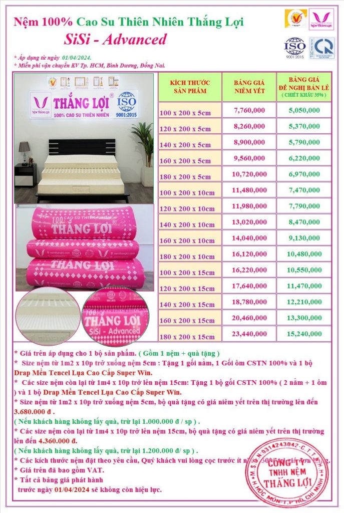 Nệm Cao Su Thiên Nhiên Thắng Lợi - Đối Tác Lý Tưởng Cho Giấc Ngủ Chất Lượng