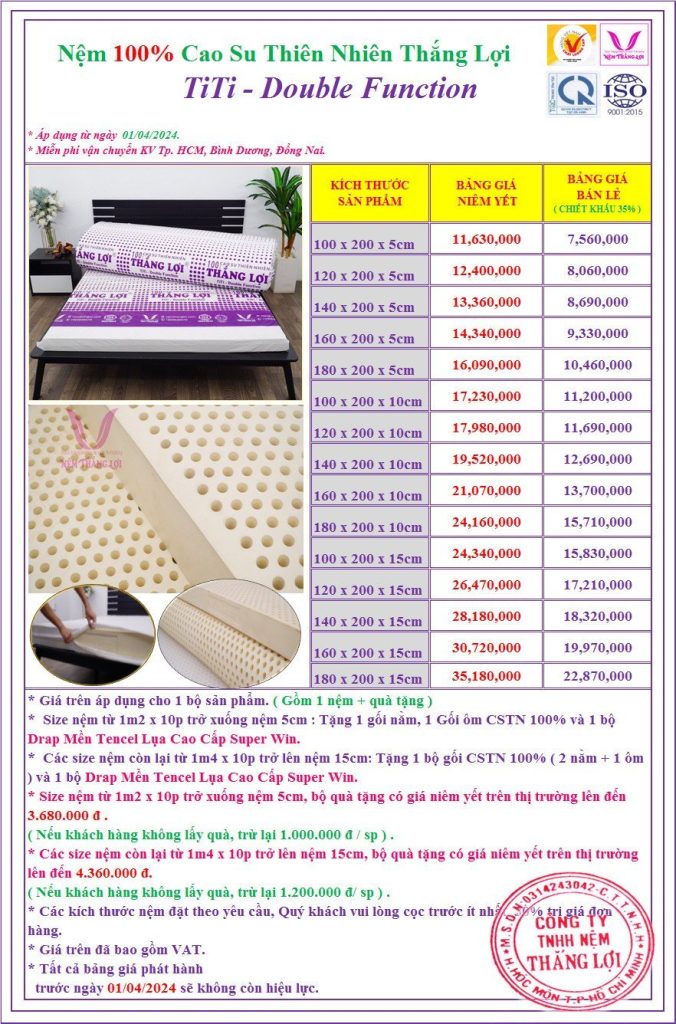 Nệm Cao Su Thiên Nhiên Thắng Lợi - Đối Tác Lý Tưởng Cho Giấc Ngủ Chất Lượng