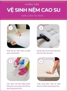 hướng dẫn sử dụng nệm Thắng Lợi