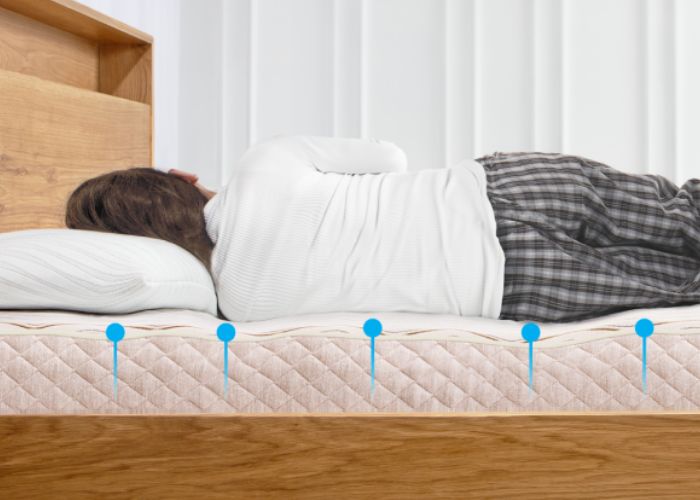 Nệm không bị suy giảm đàn hồi theo thời gian